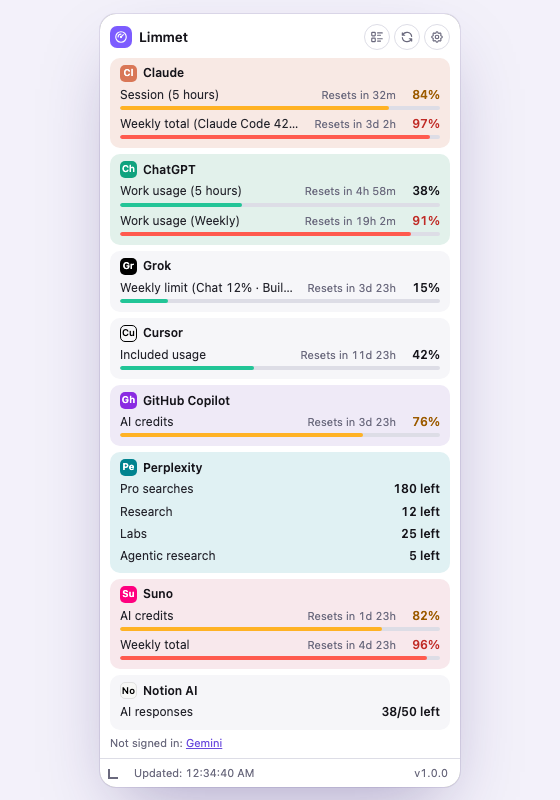 The Limmet popup in the toolbar: one card for each service, with a bar, the percentage used and the time until the limit resets.